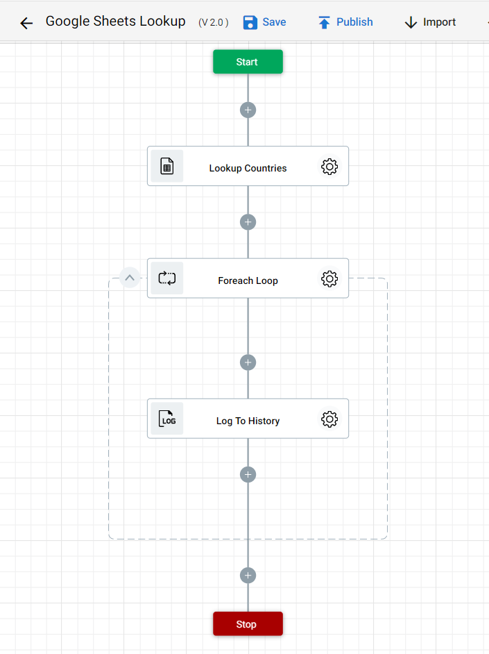 Automated Google Sheets Data Lookup and retrieval