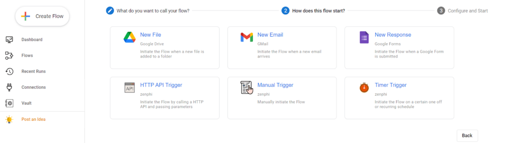Choosing the Trigger as New Email for Supplier Invoice Approval Workflow Automation.