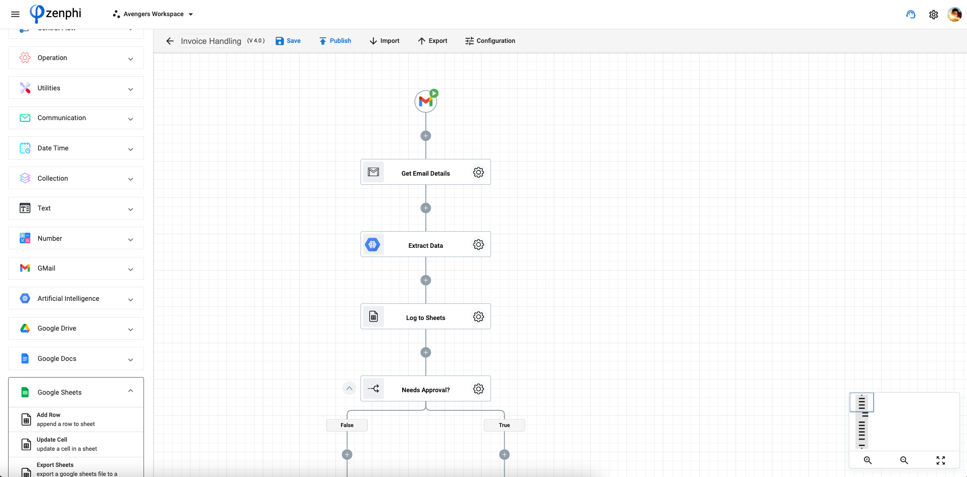 AI Powered Workflow Automation