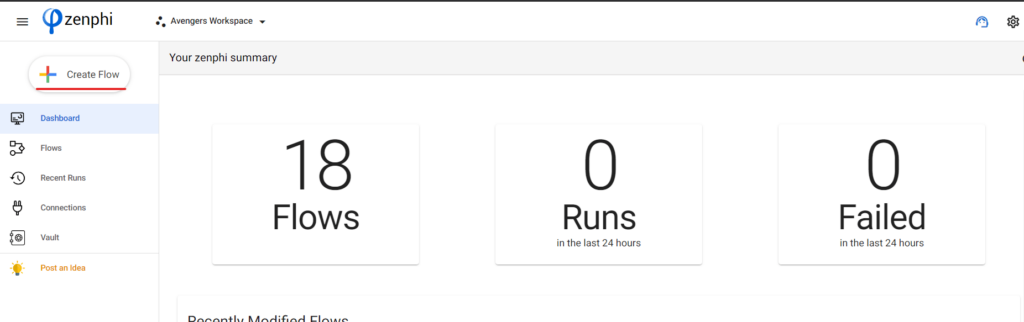 Do More When You Automate Google Workspace for Education Workflows - Zenphi