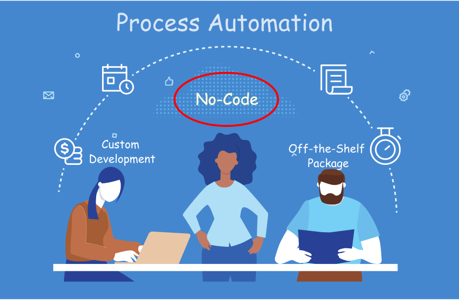 Ways to automate Google process automation