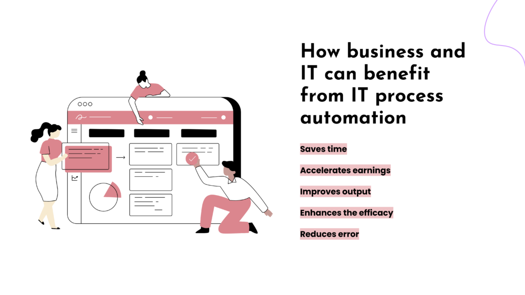 Five key benefits of the IT process automation are time savings, earning acceleration, output improvement, efficiency enhancing and error reducing.