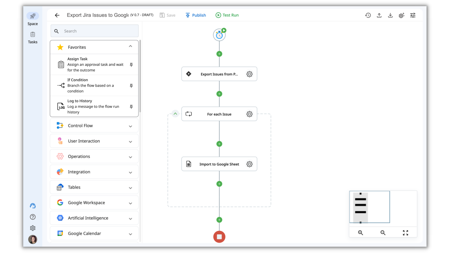 Jira automation for Google Workspace users Complete Guide zenphi