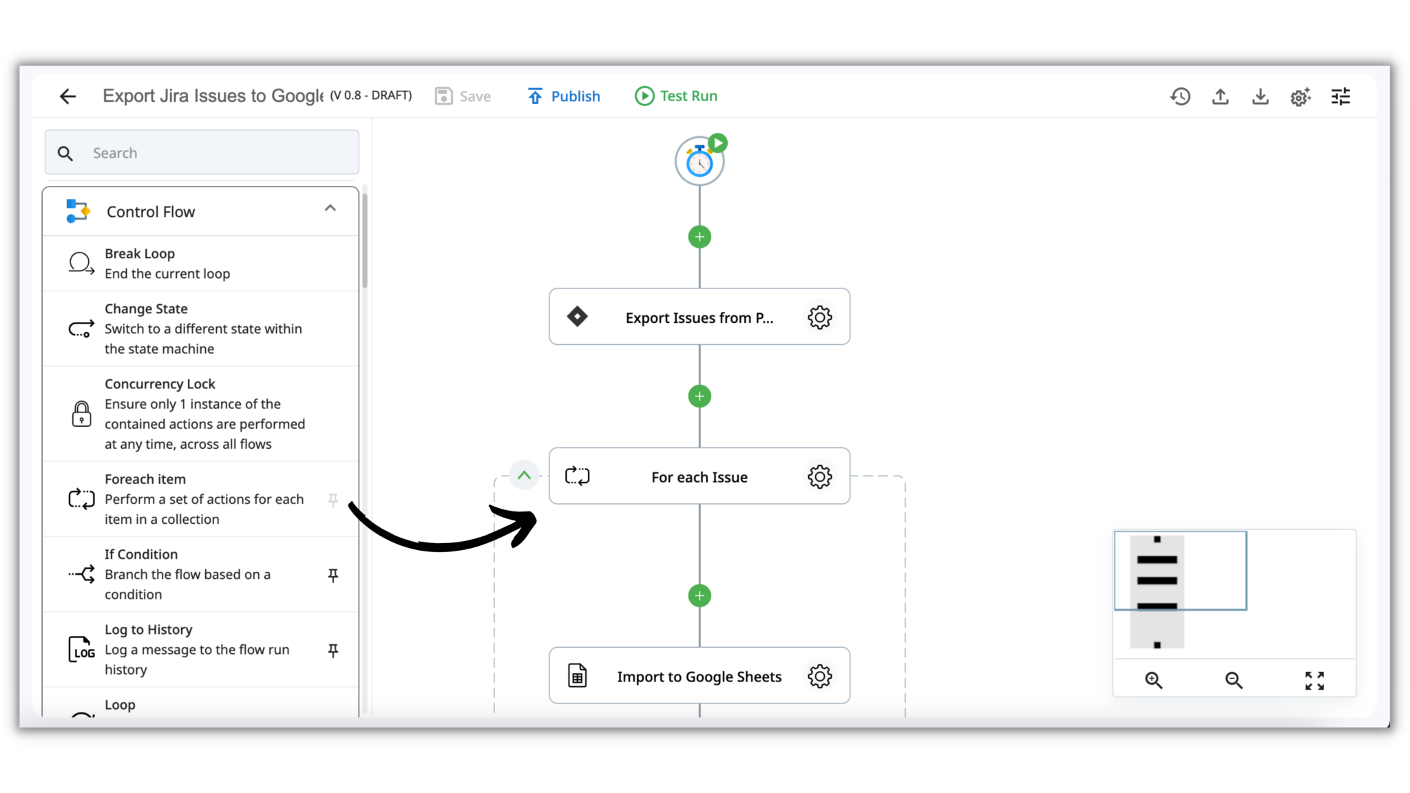Jira automation for Google Workspace users Complete Guide zenphi