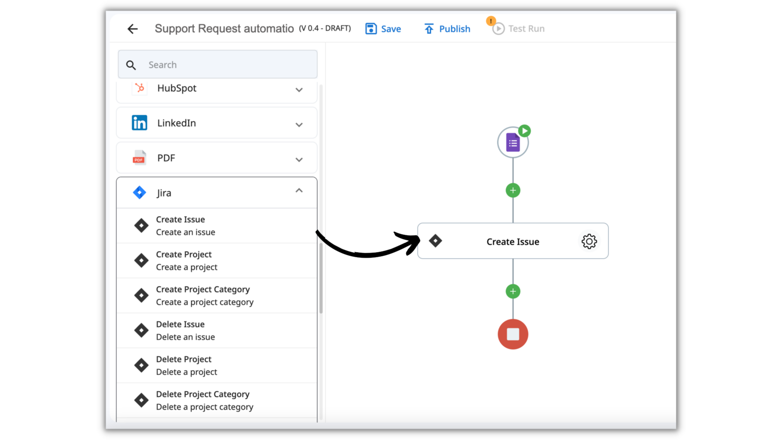 Jira automation for Google Workspace users Complete Guide zenphi