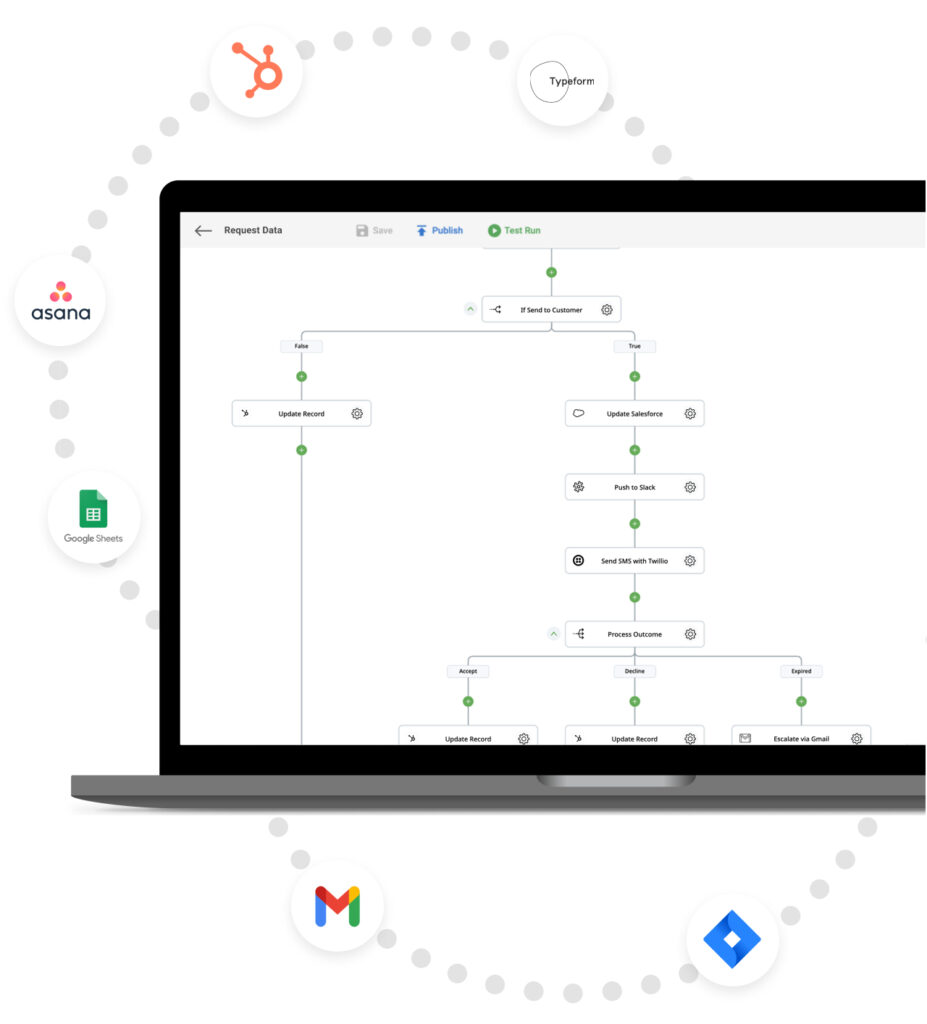 Add-on Features - Zenphi
