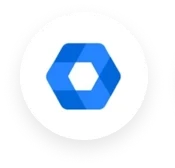 Google Directory integration for automation