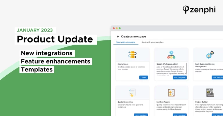 Trello & Jira Service Desk Integrations, Templates & more