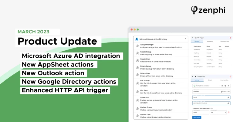 March Product Update: Microsoft Azure AD integration, new Google Directory and AppSheet actions & more