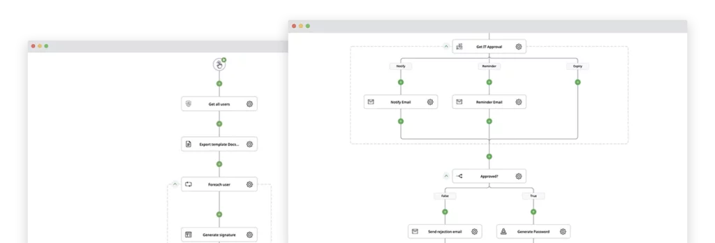 google workflow automation