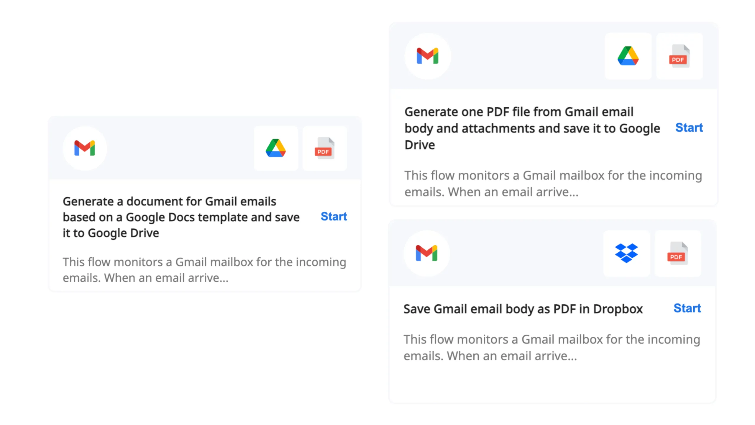 Document Workflow Automation Gmail Templates