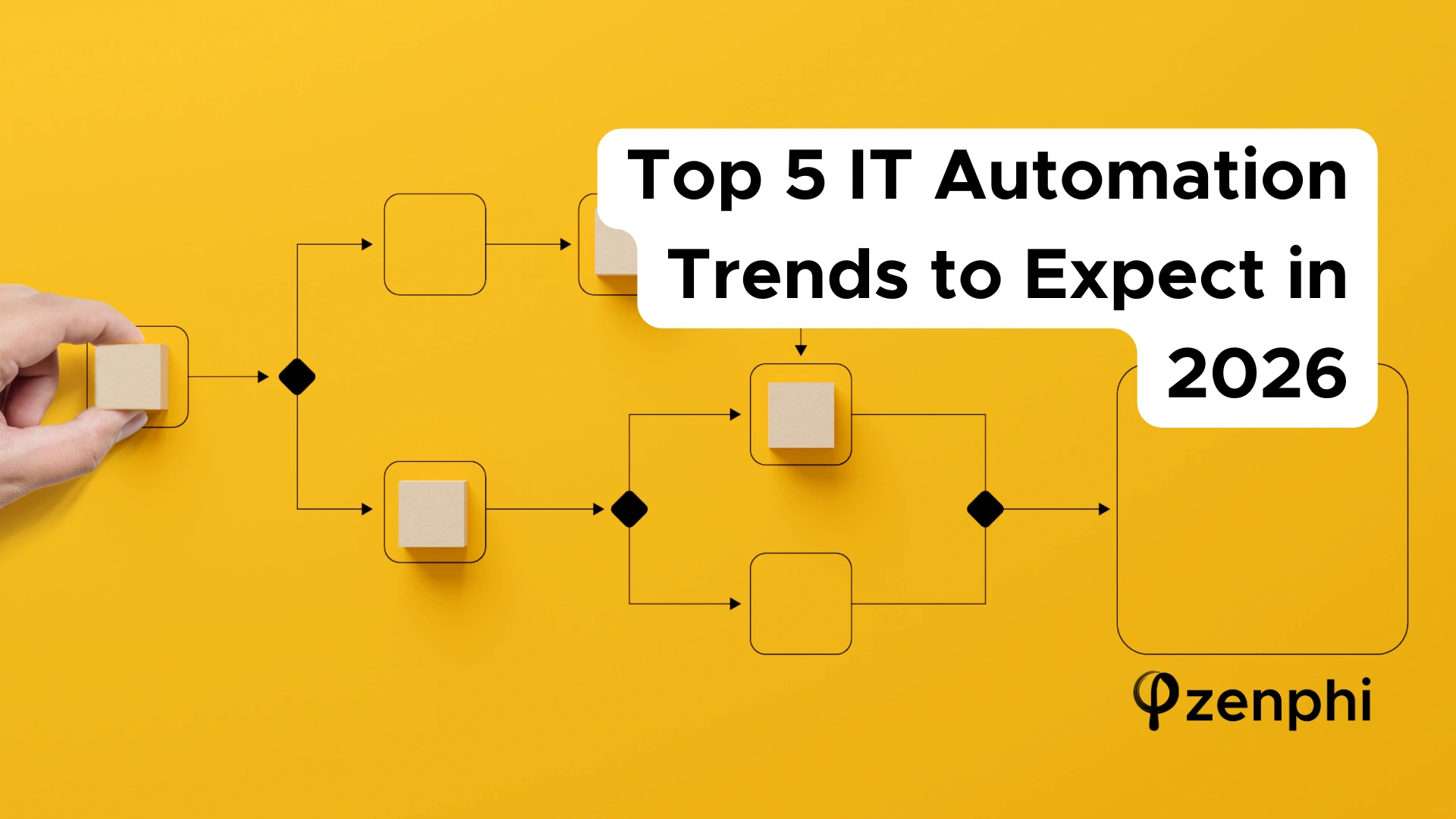 Top 5 IT Automation Trends to Expect in 2026