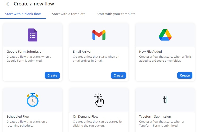 google apps gmail, drive, forms