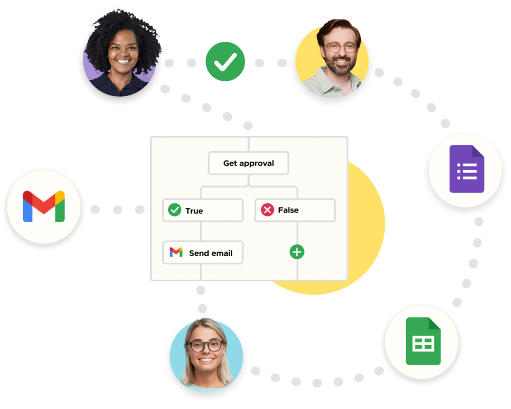 smiling faces, google apps and zenphi as a connector
