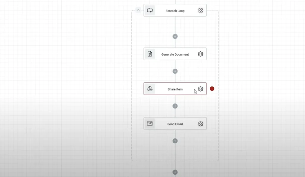 share an item action