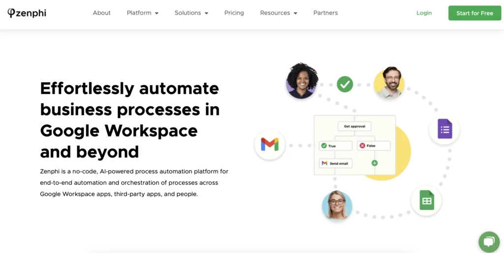 zenphi landing page smiling people google apps, globe