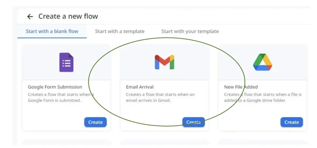 new email arrival template in zenphi
