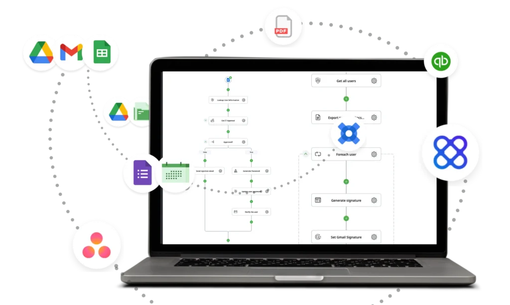 computer screen with zenphi dashboard creating google workflows