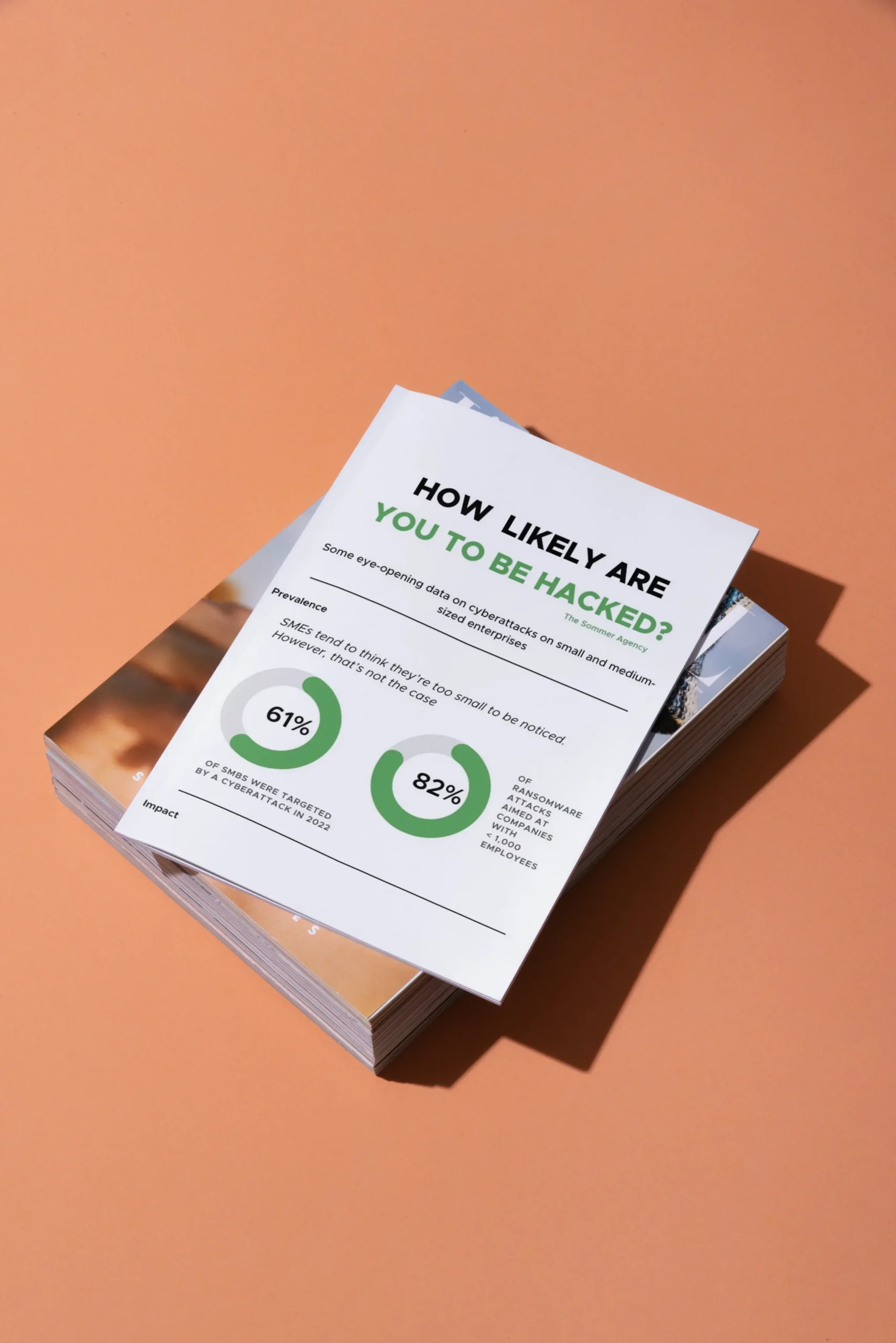 a report and a magazine under