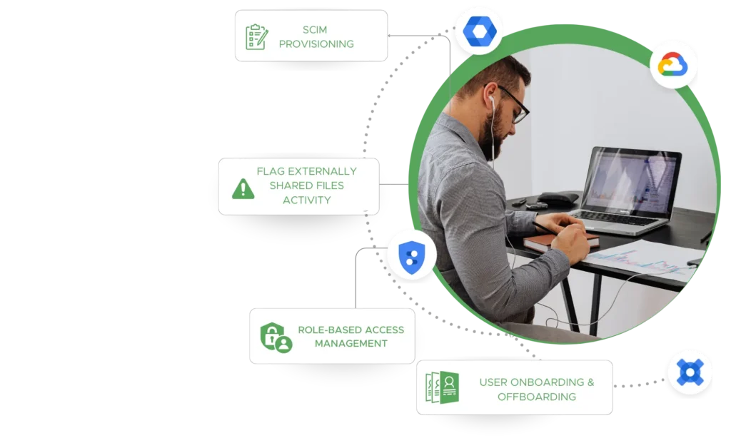 Google Workspace Admin involved in the Security Automation tasks