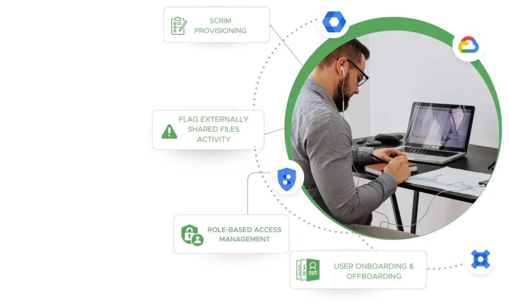 Security Workflow Automation - Zenphi