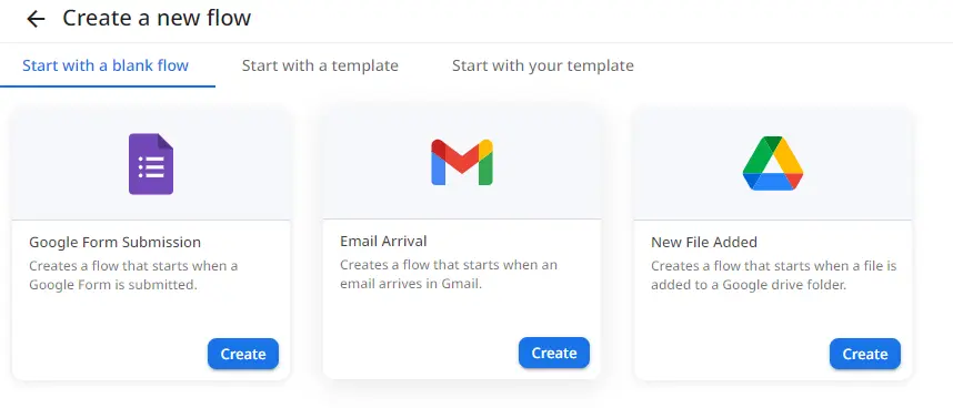 trigger for automated employee onboarding - new email