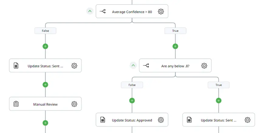 capture-invoice-zenphi