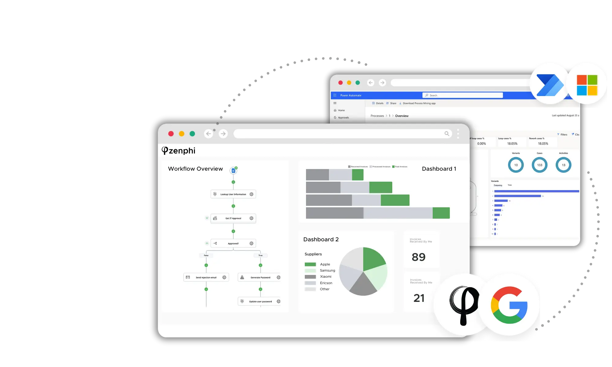 zenphi fro google screen vs power automate screen