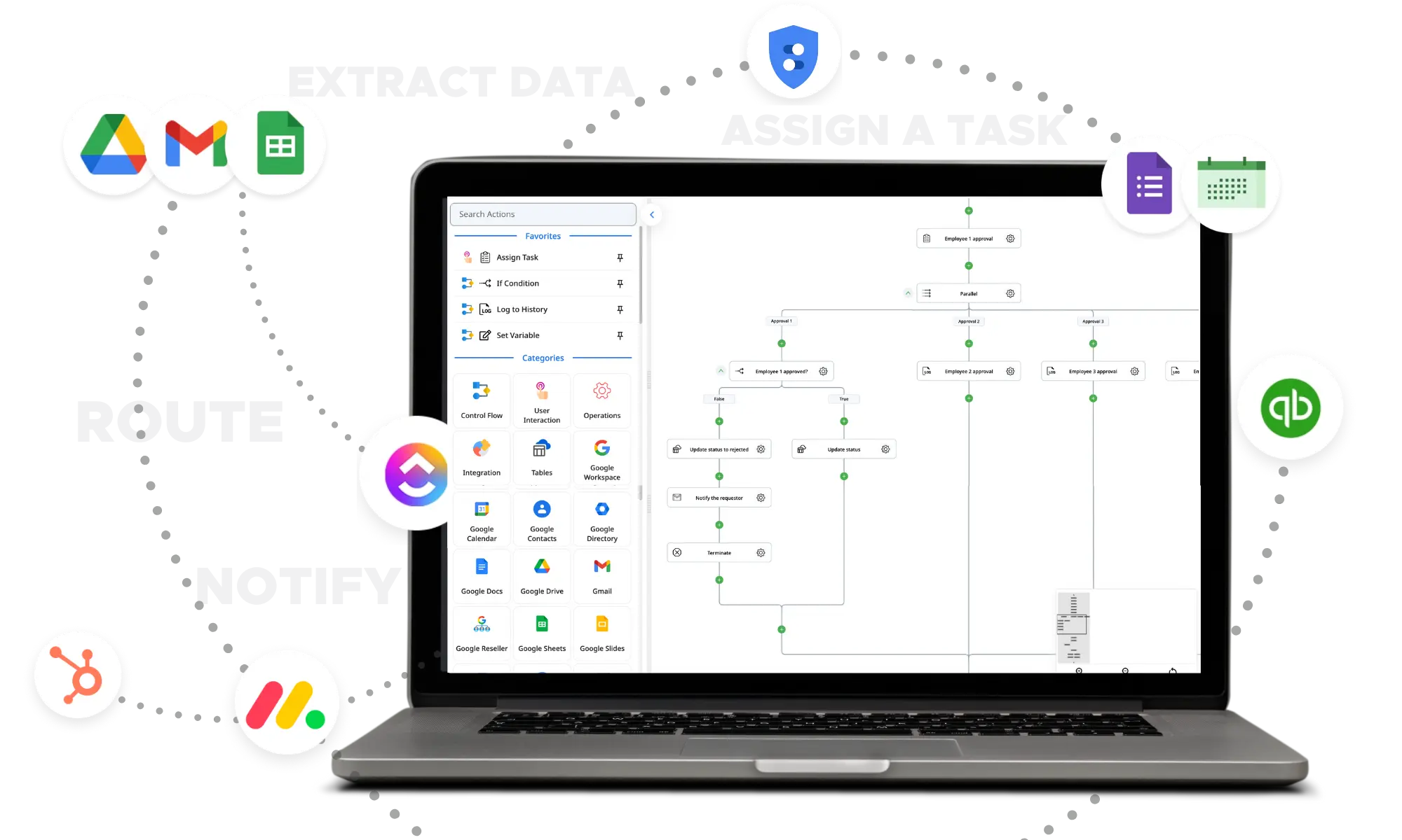 approval workflow automation