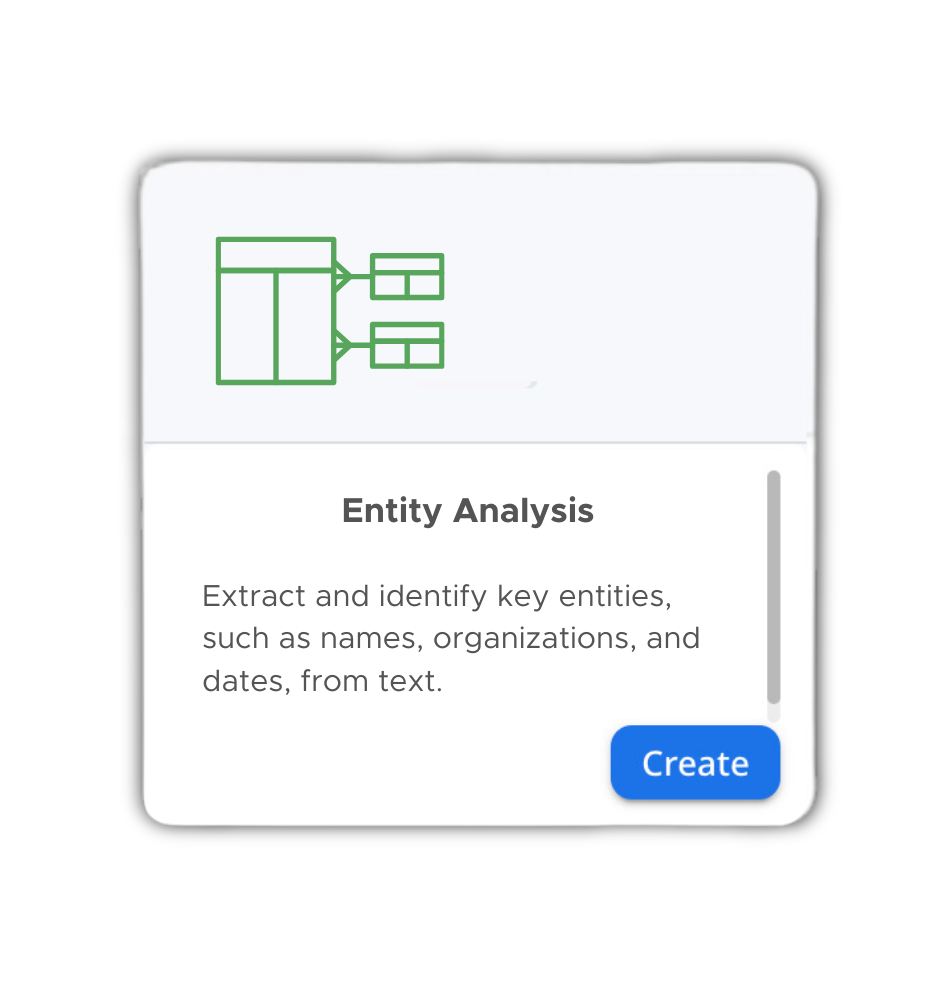 entity analysis