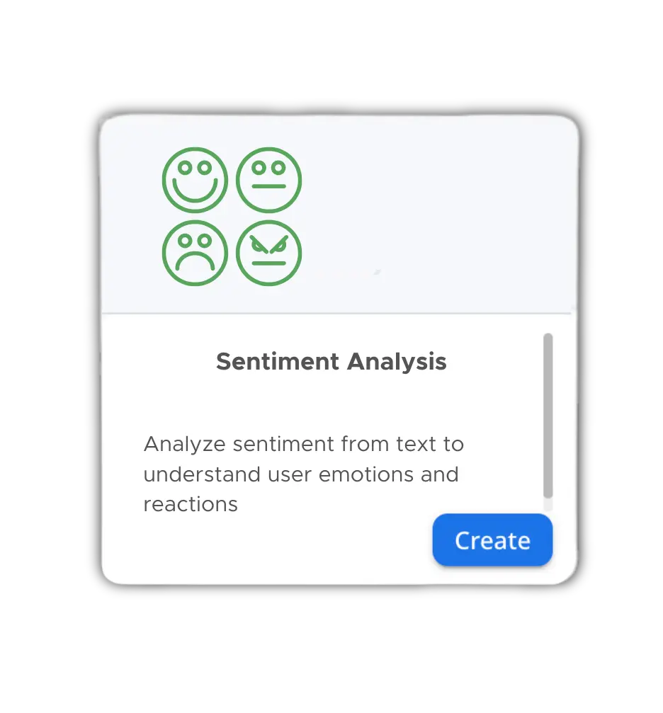 Zenphi's sentiment analysis