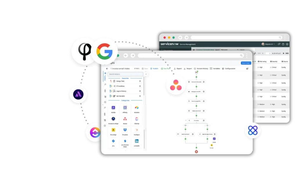 servicenow alternative