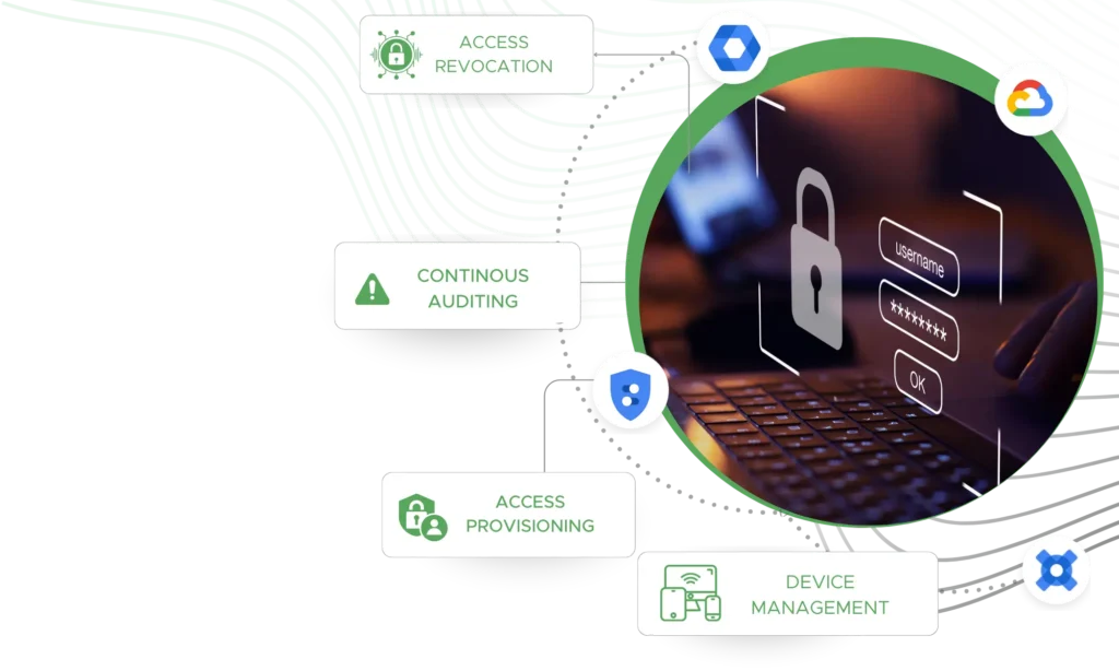 depicting locked access