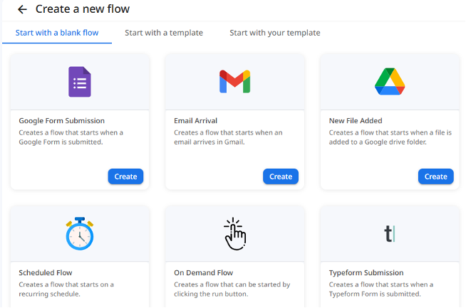 Google workspace mdm: mobile devices audit automation, Scheduled Flow