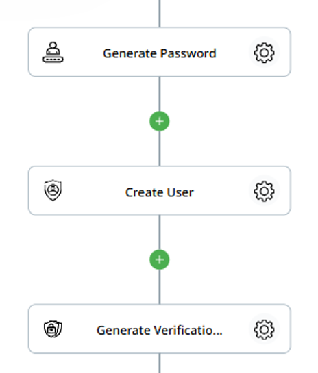 google verification codes — automation 1