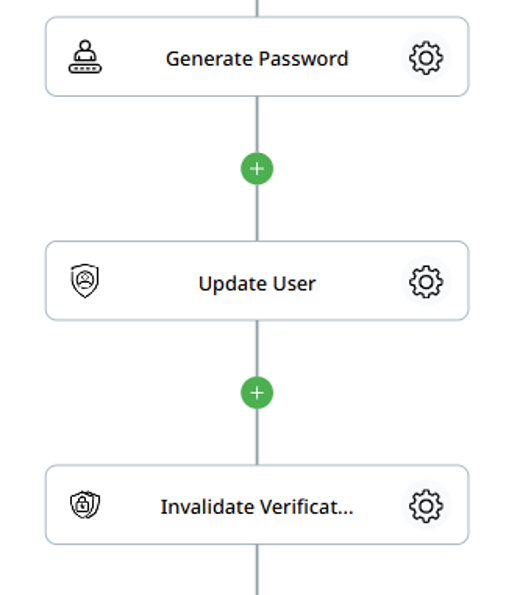 google verification codes — automation 3