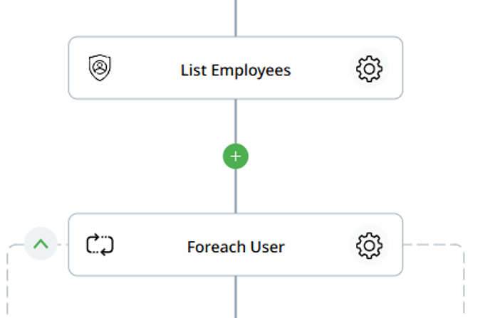 google verification codes 05