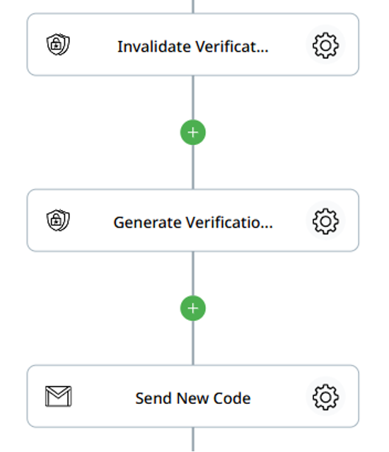 google verification codes 06