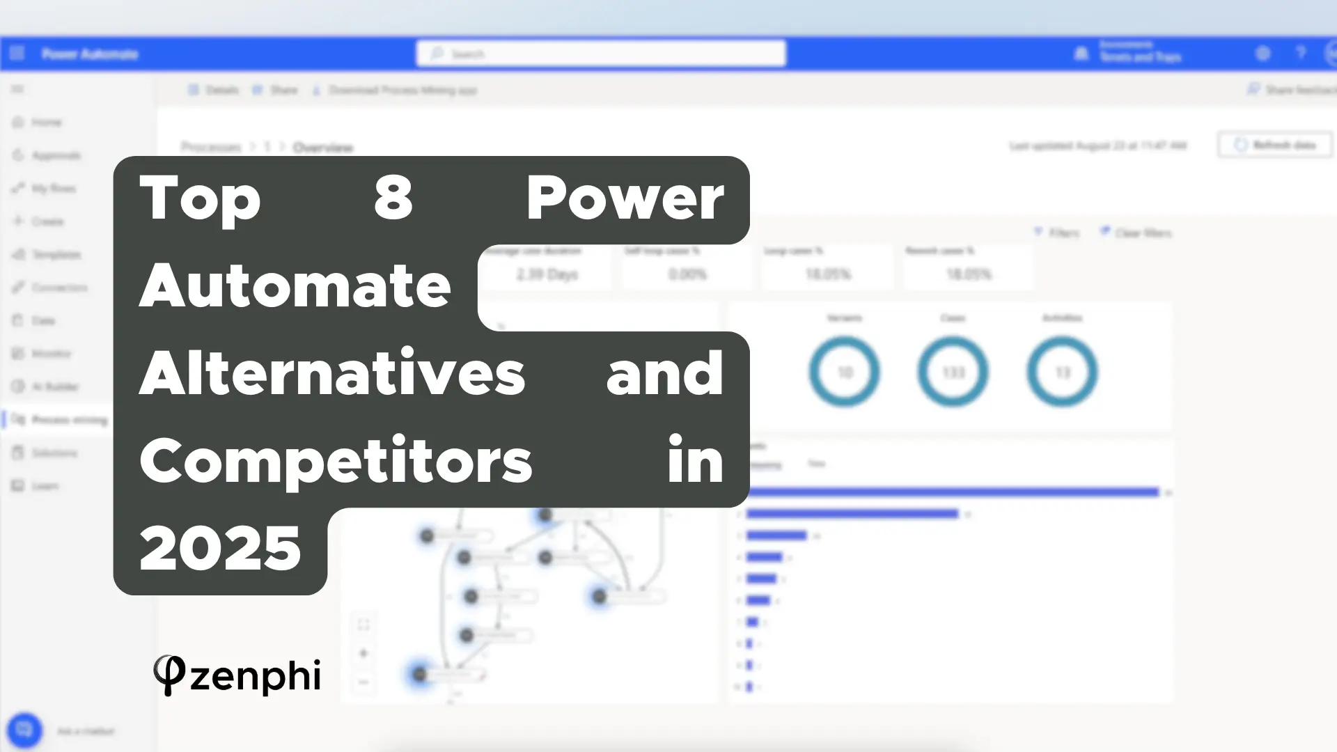 power automate alternative