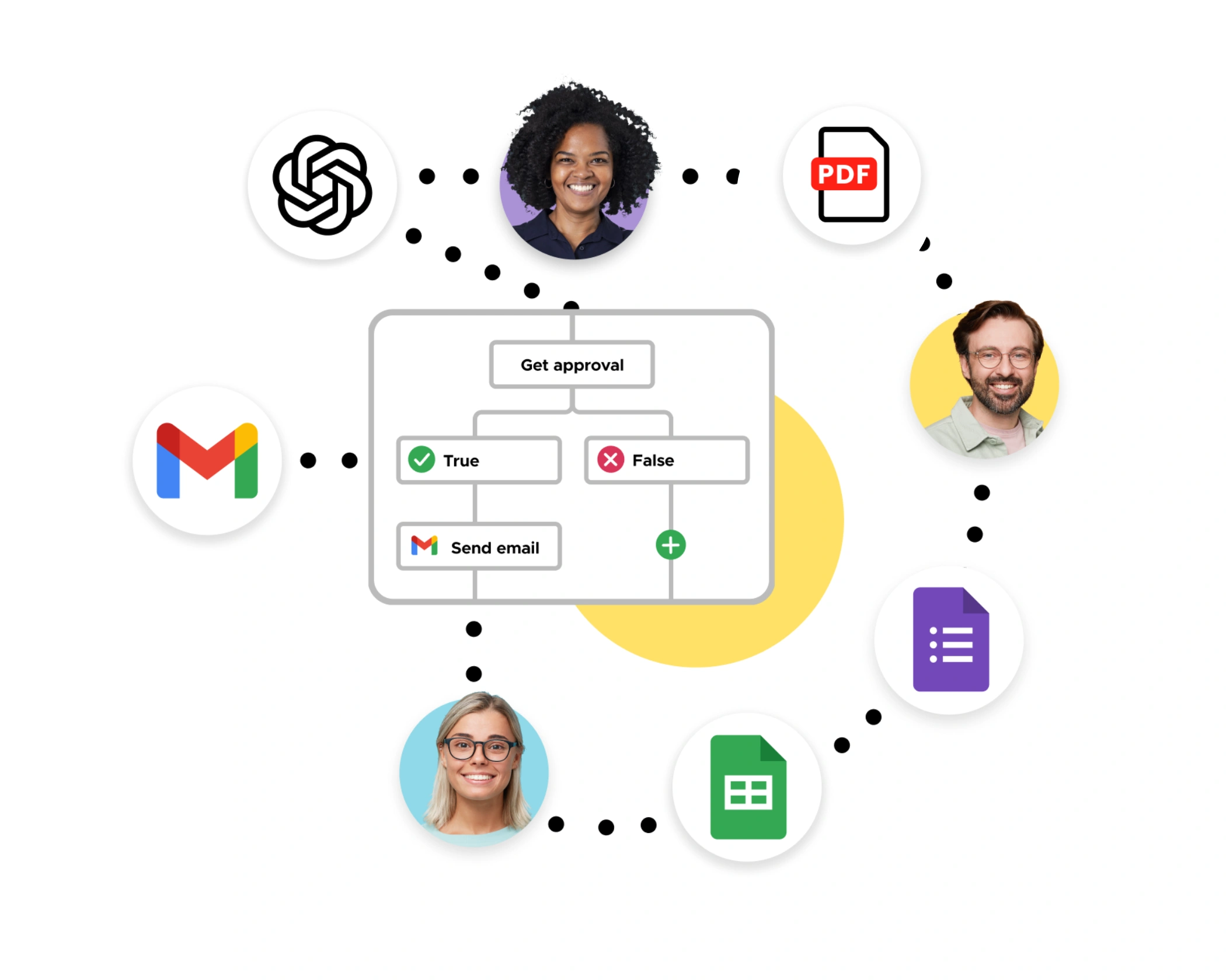 Homepageimage ai workflow automation