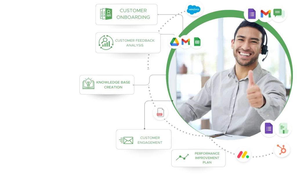 customer support automation expert
