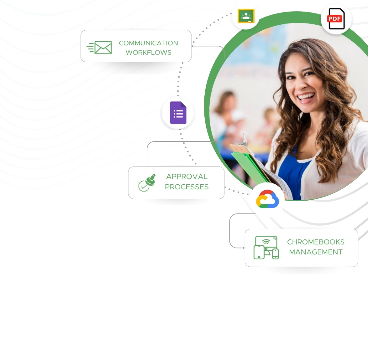 automation in education webinar