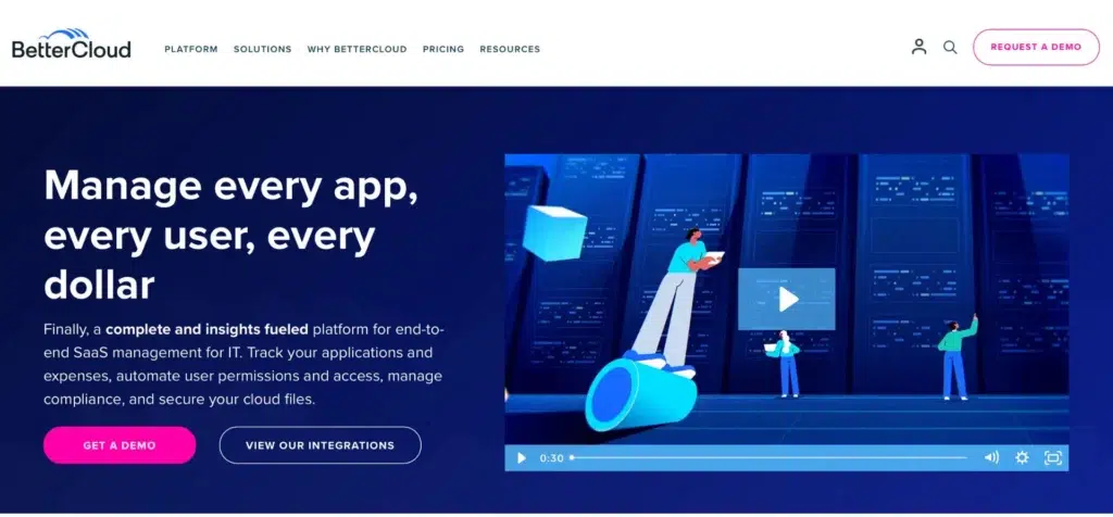 BetterCloud