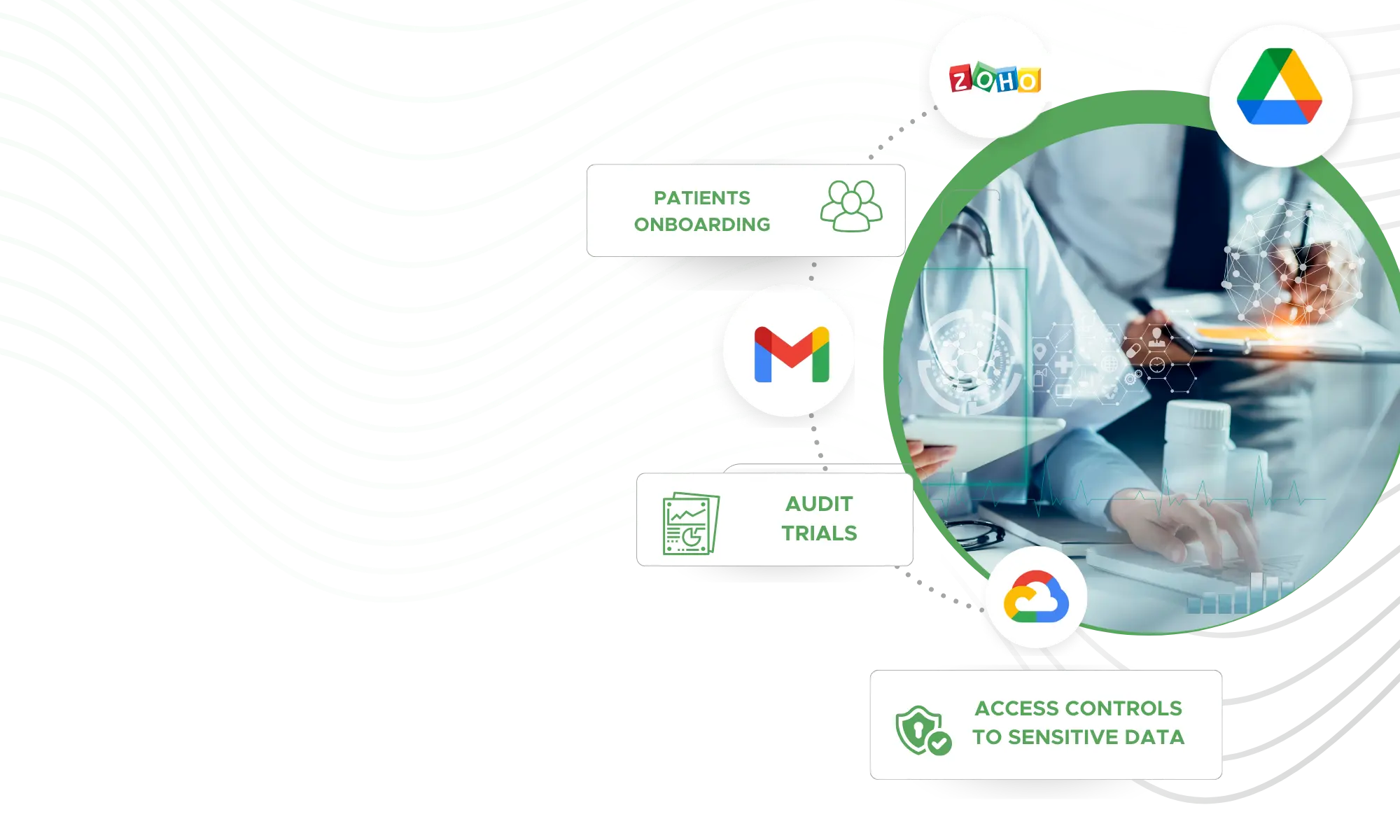 compliance in healthcare webinar