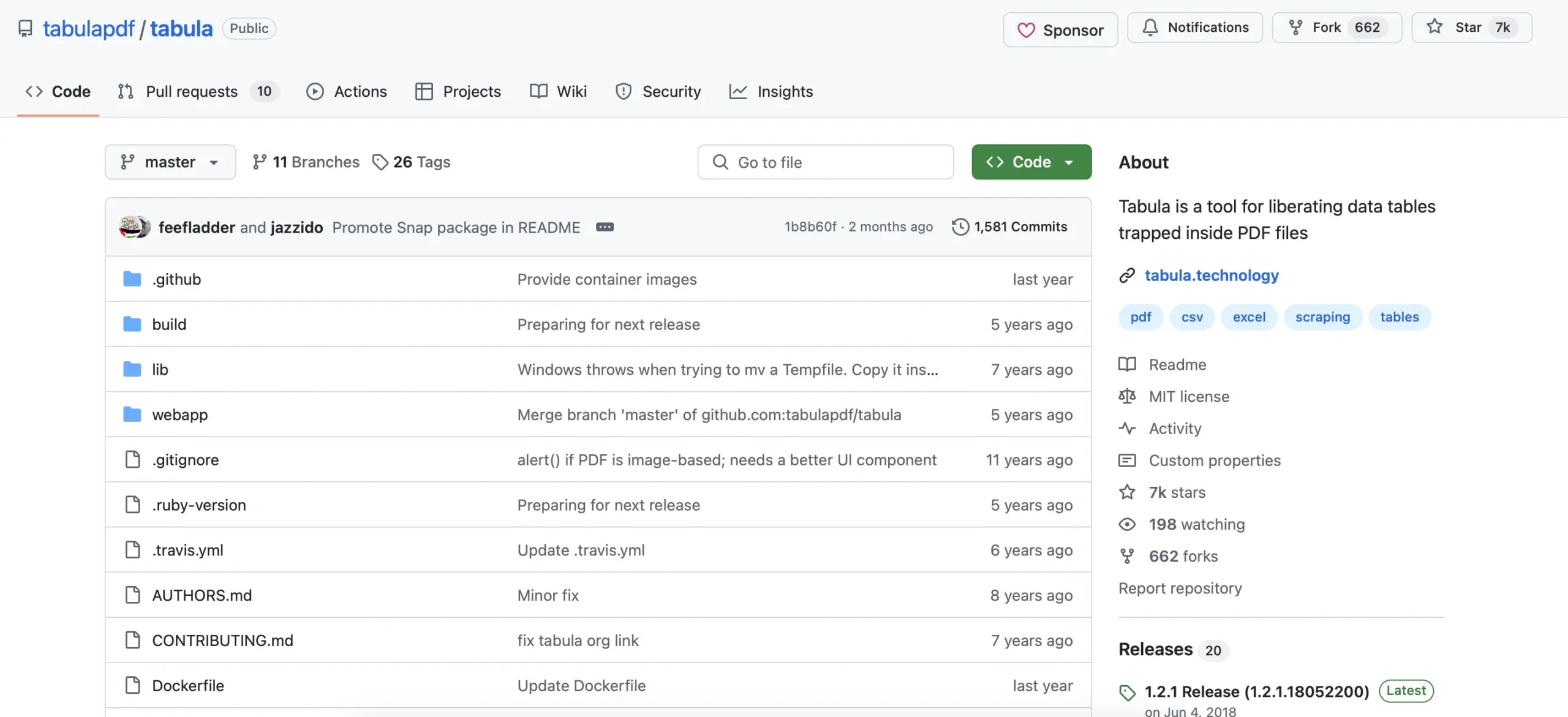 Tabula on GitHub