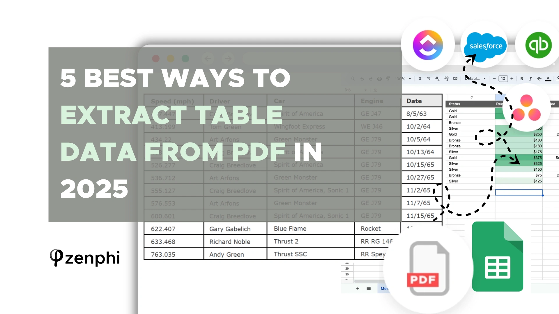 extract table data from pdf to crm