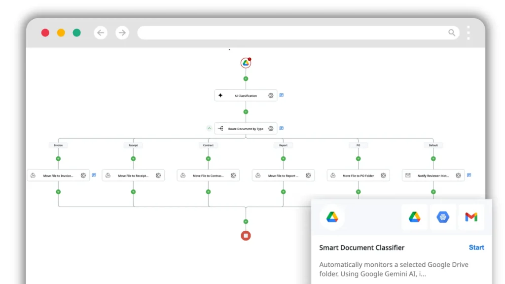 organize google drive automation template