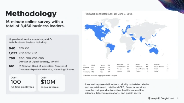 The ROI of AI_H2-2025 (3)