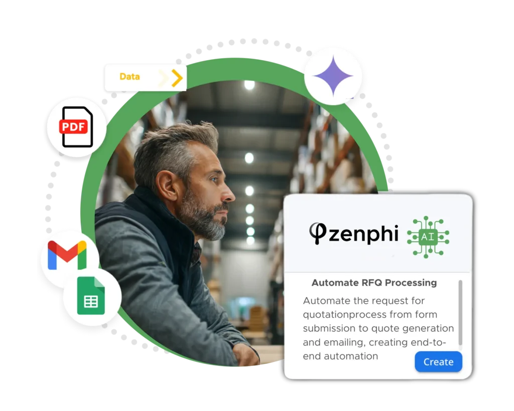 Zenphi for Procurement - Zenphi