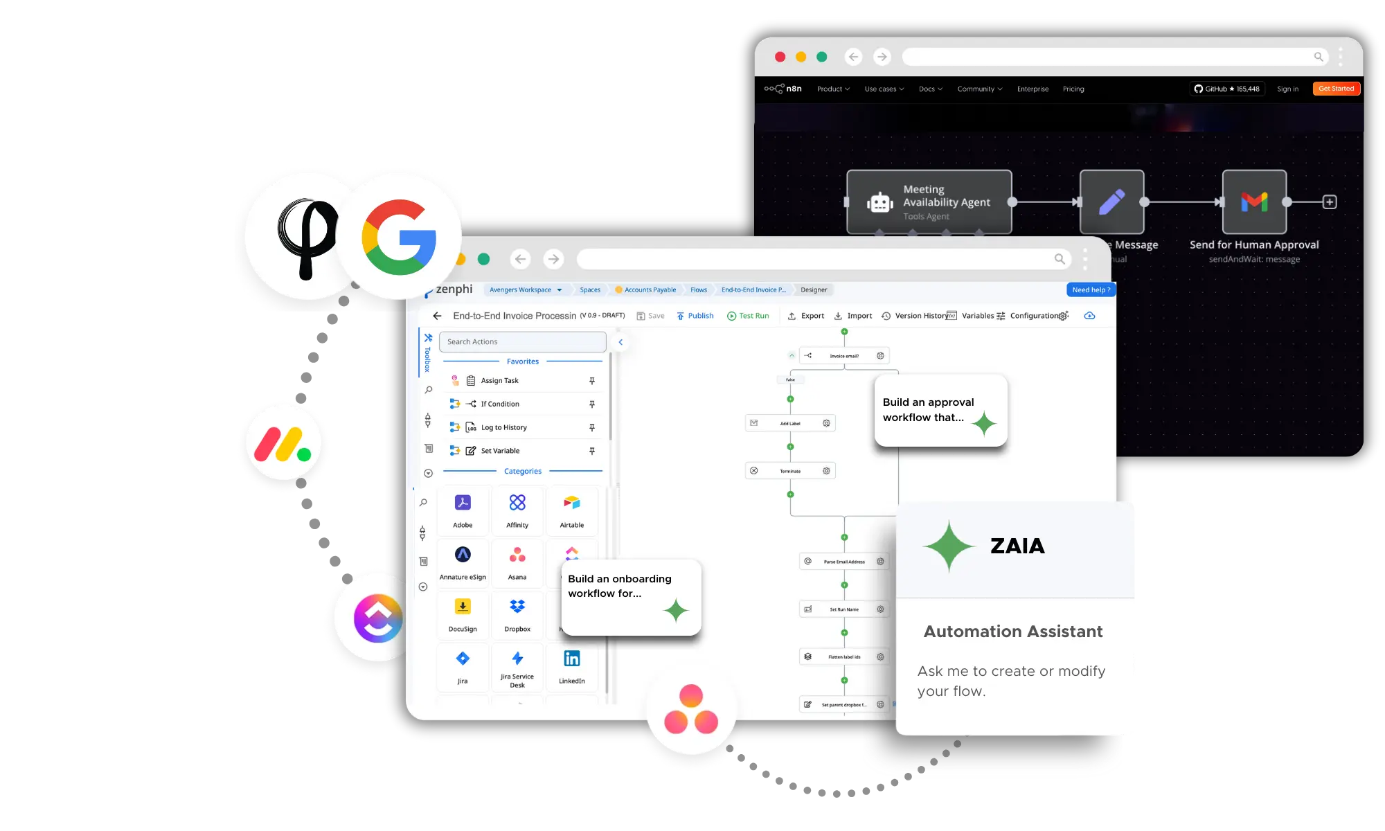 zenphi is n8n alternative for governance-first automations